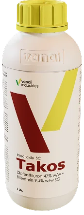 Insecticide Product
